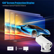  HY300 Pro Projector showcasing 130" screen projection display with 1.68 meters optimal projection distance.